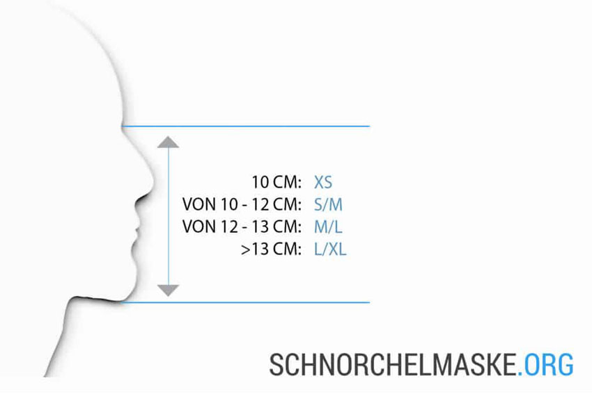Abmessungen Schnorchelmaske